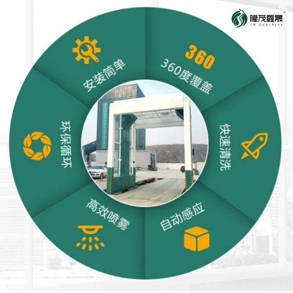 混凝土車(chē)洗車(chē)機(jī)