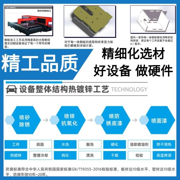 雙層巴士洗車(chē)機(jī)